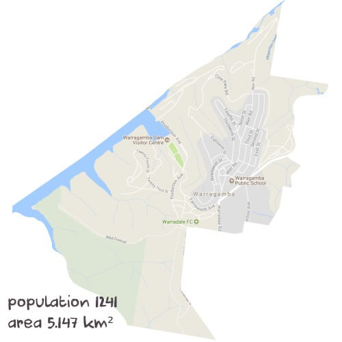 Maths Tutoring Near Me